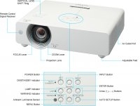 vitinhdongquan_may-chieu-panasonic-ptvw430_thumb_07152020_111520.jpg